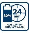 Power set de 2 baterías GBA 12V 2.Ah + Cargador GAL 12V-40 - BOSCH 1600A019R8